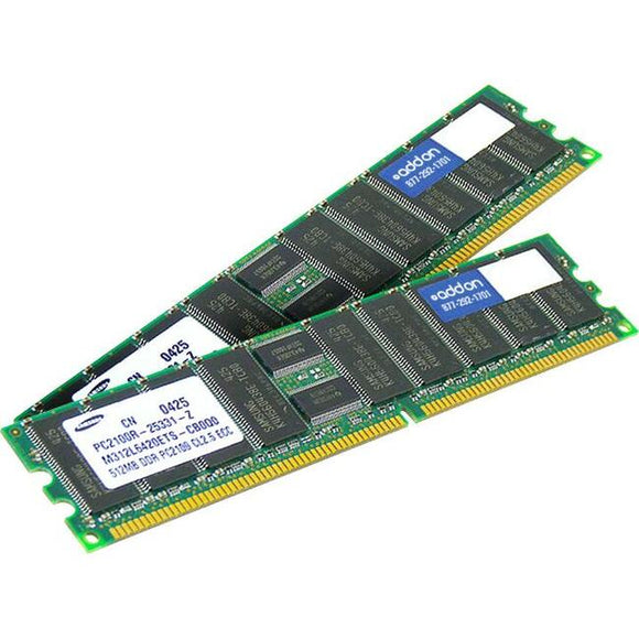 Add-on Addon Jedec Standard Factory Original 16gb Ddr3-1066mhz Registered Ecc Quad Rank