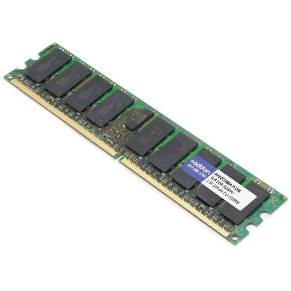 Add-on Addon Jedec Standard 1gb Ddr-266mhz Unbuffered Dual Rank 2.5v 184-pin Cl3 Udimm