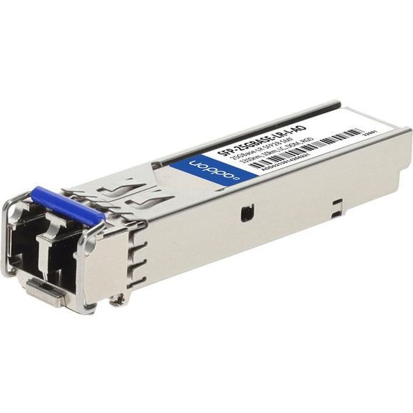 AddOn SFP28 Module